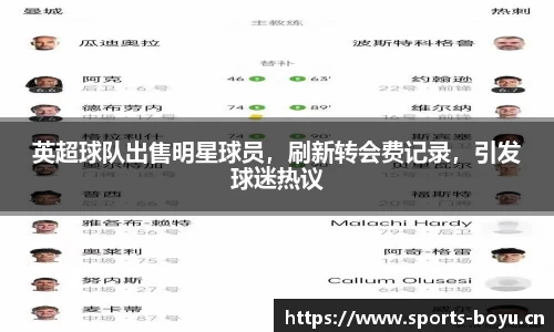英超球队出售明星球员，刷新转会费记录，引发球迷热议