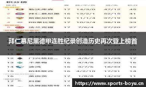拜仁慕尼黑德甲连胜纪录创造历史再次登上榜首