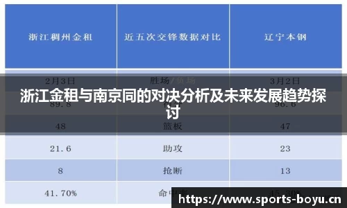博鱼体育官方网站