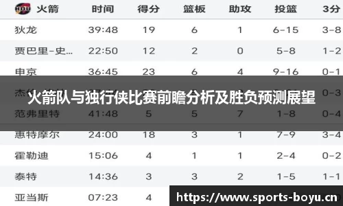 火箭队与独行侠比赛前瞻分析及胜负预测展望