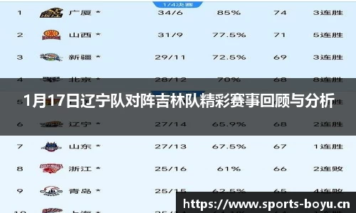 博鱼体育