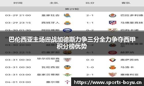 巴伦西亚主场迎战加德斯力争三分全力争夺西甲积分榜优势